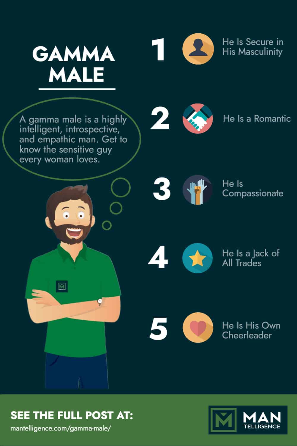 Los 5 mejores rasgos masculinos gamma
