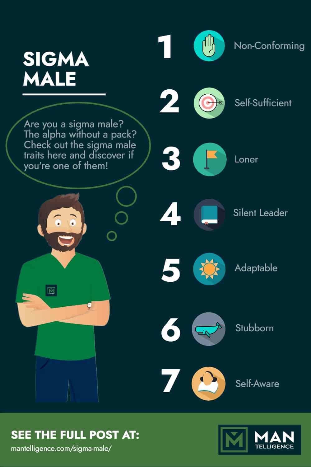 El Gran Macho Sigma – 7 Rasgos Valiosos Del Poderoso Lobo Solitario El Gran Macho Sigma – 7 Rasgos Valiosos Del Poderoso Lobo Solitario
